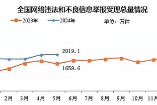 必威在线官方网站首页入口截图2